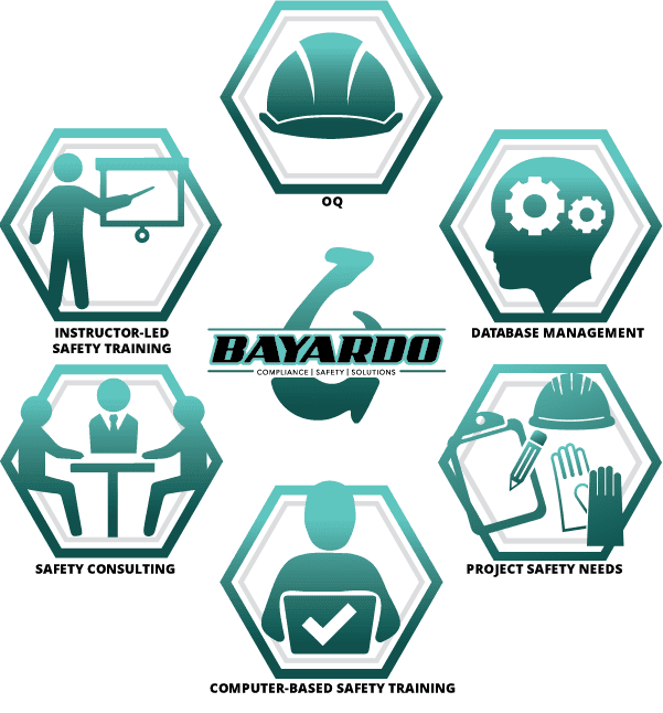 The Bayardo Advantage